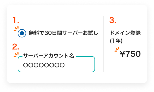 サーバーの同時申込